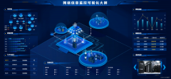 智能安防监控设备研发